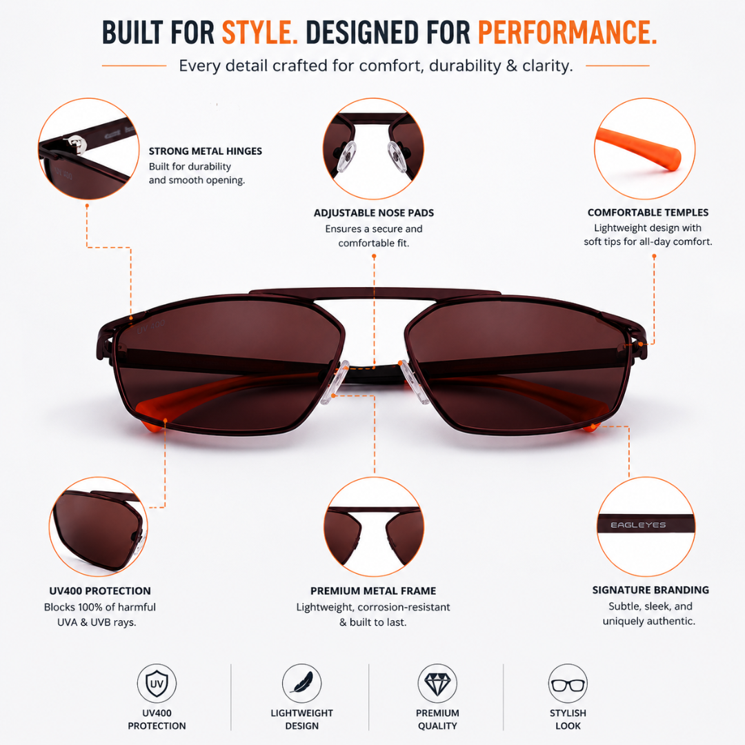 Brown Wayfarer Trendy UV Protection Sunglasses for Women